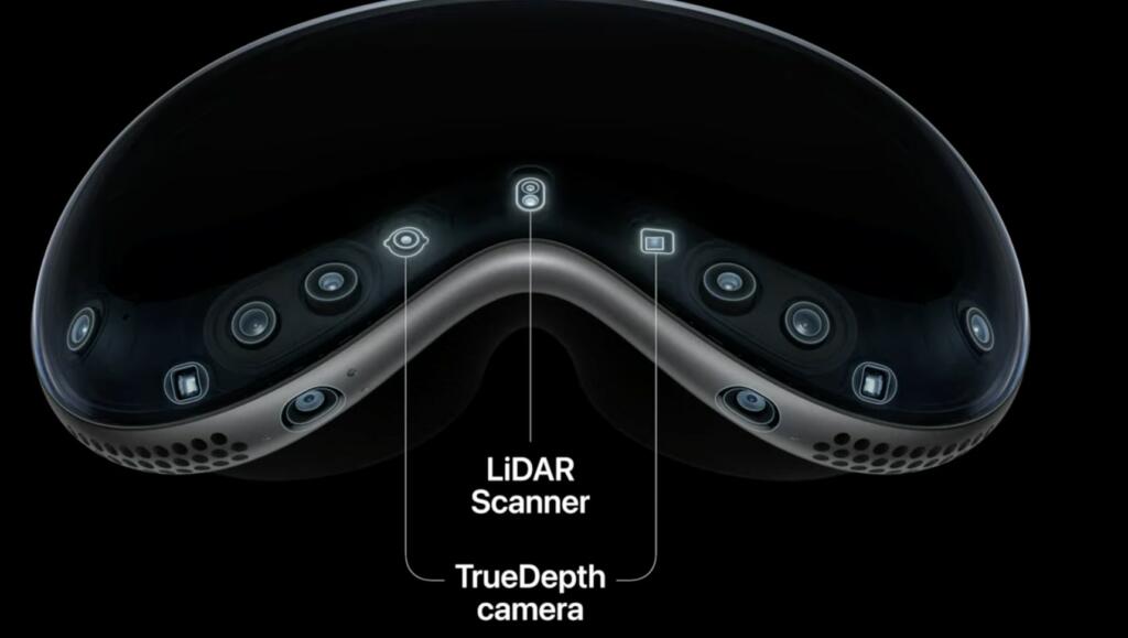 Apple vision pro 2023 scanner and camera